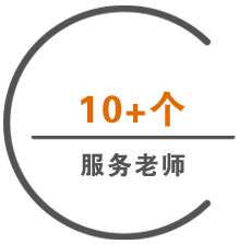 一對(duì)一服務(wù)老師 上海居轉(zhuǎn)戶咨詢一對(duì)一服務(wù)老師